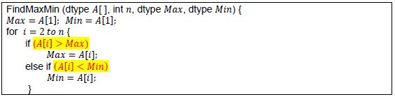 Solved What does the pseudocode for the max and min of an | Chegg.com
