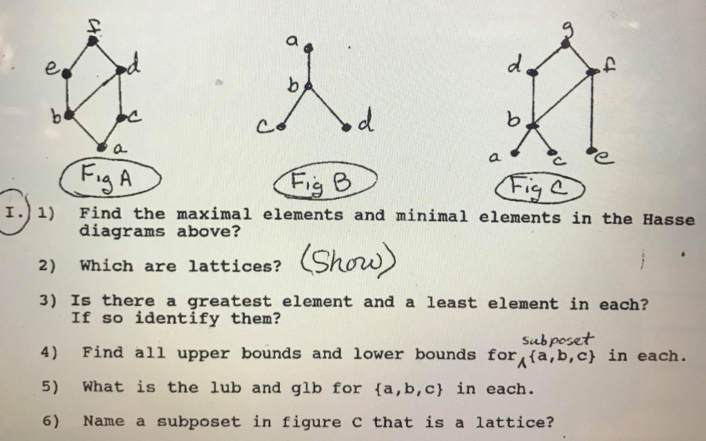 solved-dl-fia-a-fia-8-i-1-find-the-maximal-elements-and-chegg