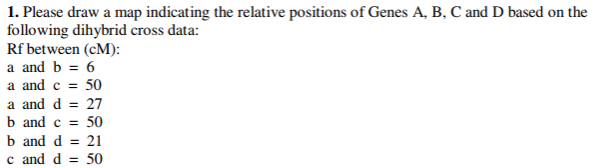 Solved Please draw a map indicating the relative positions | Chegg.com