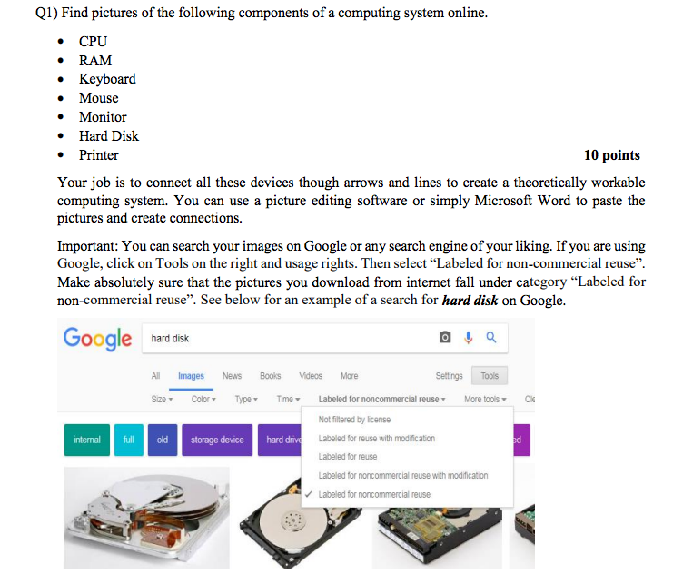 Solved Q1) Find pictures of the following components of a | Chegg.com
