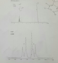 Solved 1H NMR for C7H8O shows peaks at 2ppm (3H), ~6.5ppm | Chegg.com