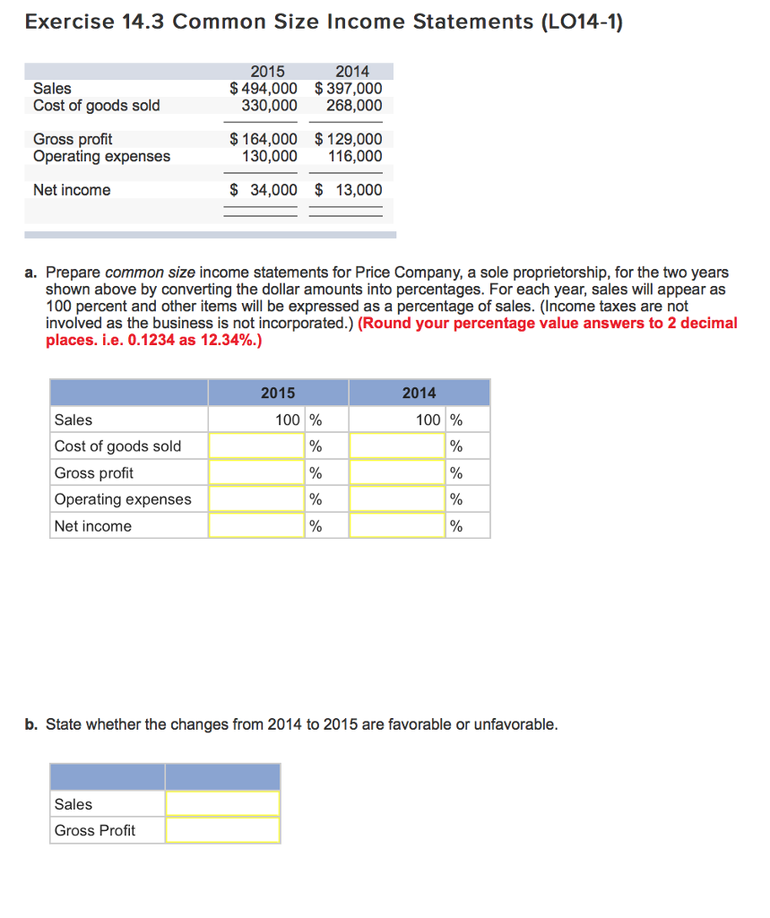 common-size-income-statement-daily-business