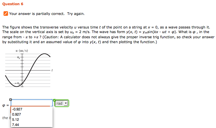 Solved Question 6 The figure shows the transverse velocity u | Chegg.com
