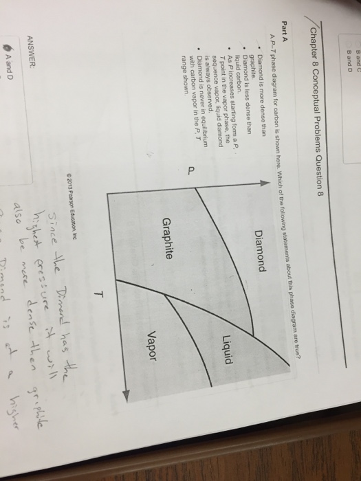 Solved A P-T phase diagram for carbon is shown hare. Which | Chegg.com