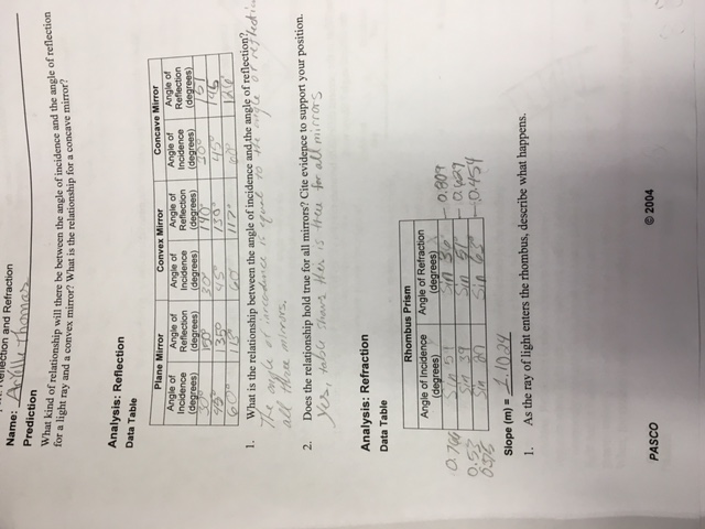 Solved Relfection and Refraction questions | Chegg.com