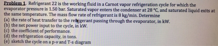 Solved Refrigerant 22 Is The Working Fluid In A Carnot Vapor | Chegg.com