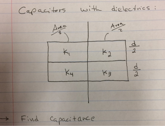 Solved Capacitors With Dielectrics: Find Capacitance | Chegg.com