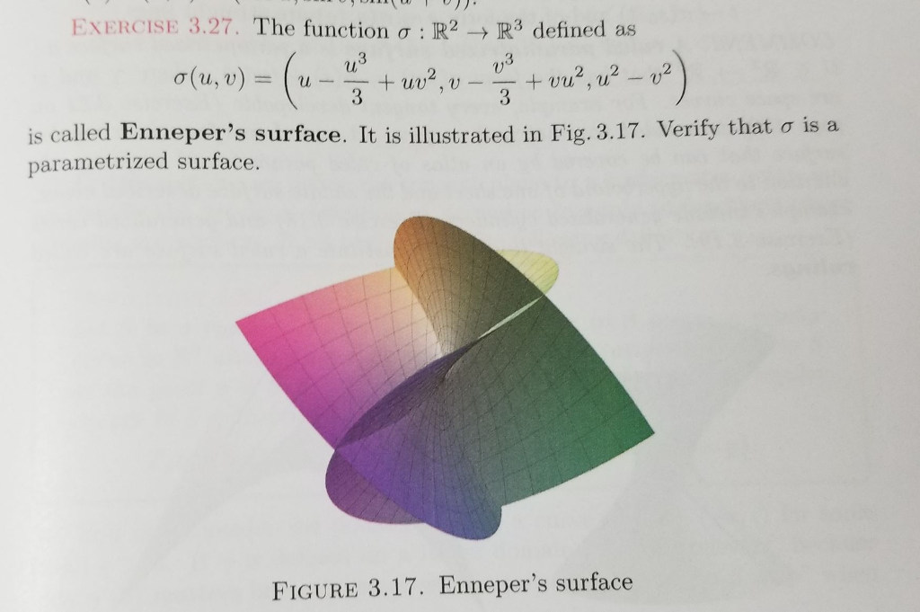 Solved EXERCISE 3.27. The function σ : R2 → R3 defined as is | Chegg.com