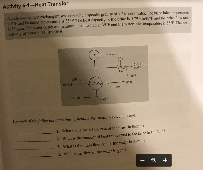 Solved Activity 51Heat Transfer A chilled water heat