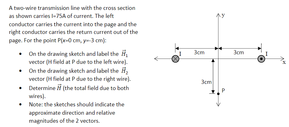 Solved A two-Wre transmission line with the cross section | Chegg.com