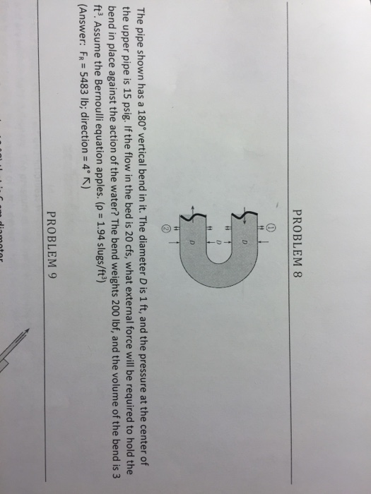 Solved PROBLEM 8 The pipe shown has a 180 vertical bend in | Chegg.com