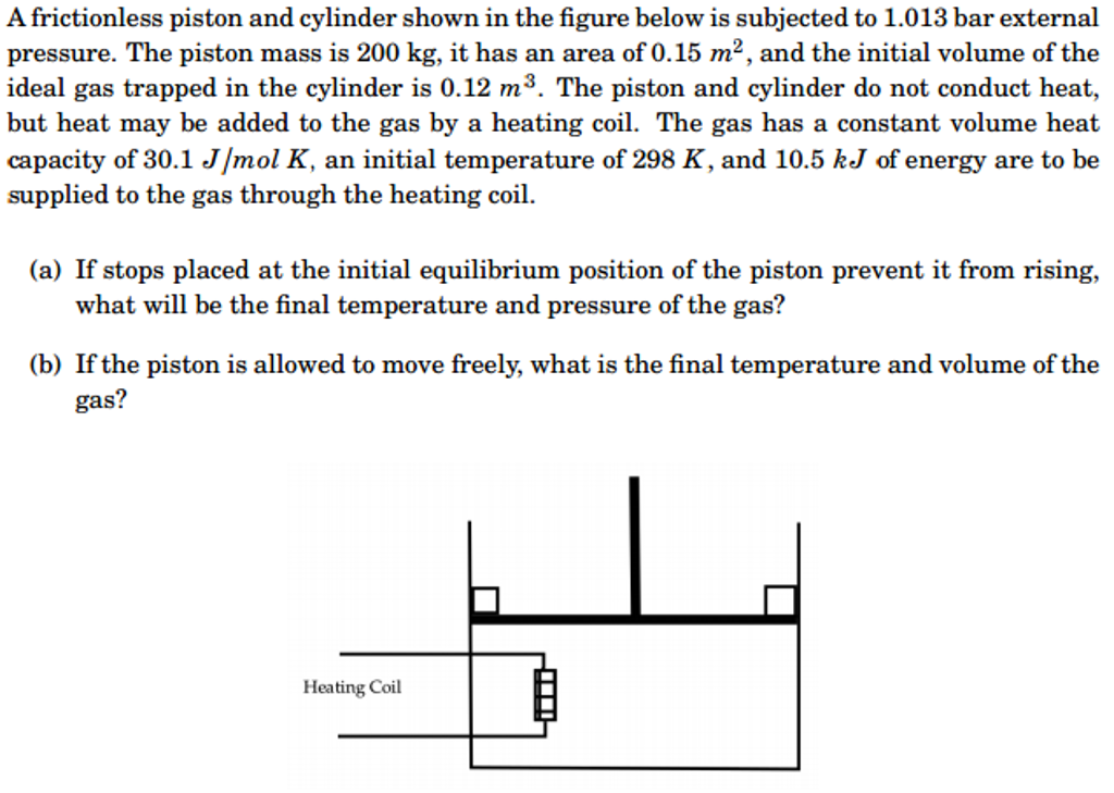 Solved A frictionless piston and cylinder shown in the