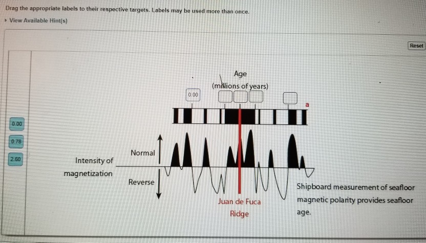 Solved Normal Polarity Reversed Polarity | Chegg.com