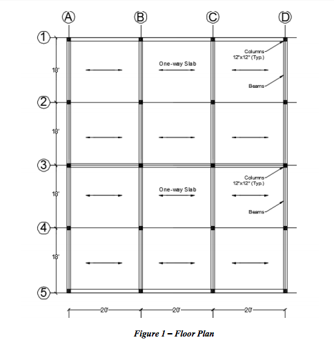 Solved Problem #3: Figure 1 shows a floor plan consisting of | Chegg.com