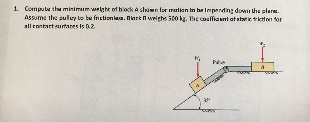 solved-compute-the-minimum-weight-of-block-a-shown-for-chegg