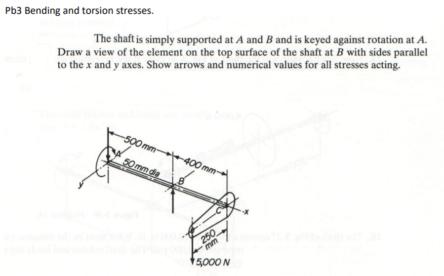 Solved The Shaft Is Simply Supported At A And B And Is Keyed | Chegg.com