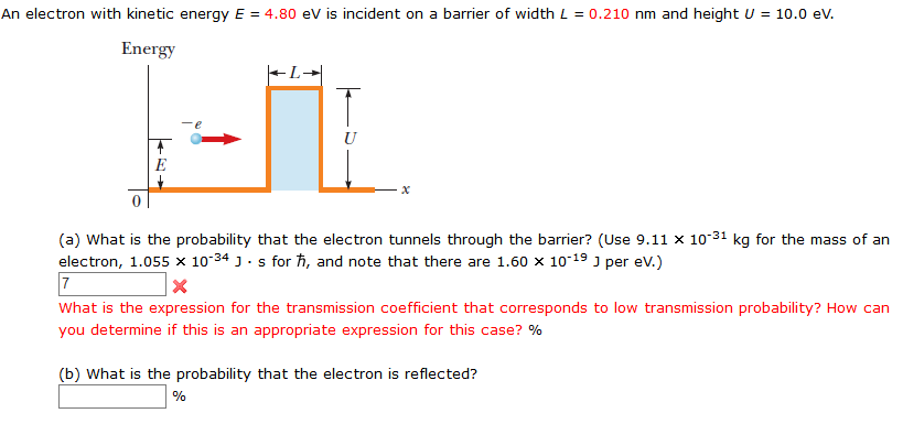 Solved An Electron With Kinetic Energy E = 4.80 EV Is | Chegg.com