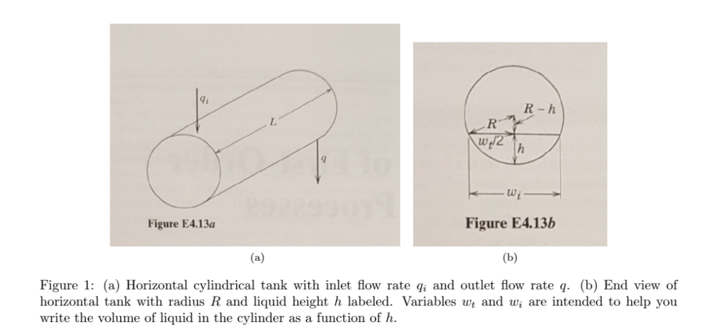 a-horizontal-cylindrical-tank-shown-in-fig-la-is-chegg