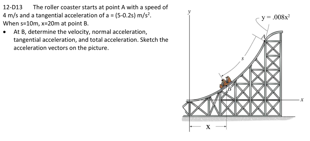 Solved 12 D13 The roller coaster starts at point A with a Chegg