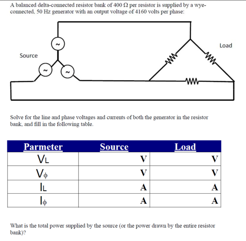 Solved A balanced deltaconnected resistor bank of 400 Ohm