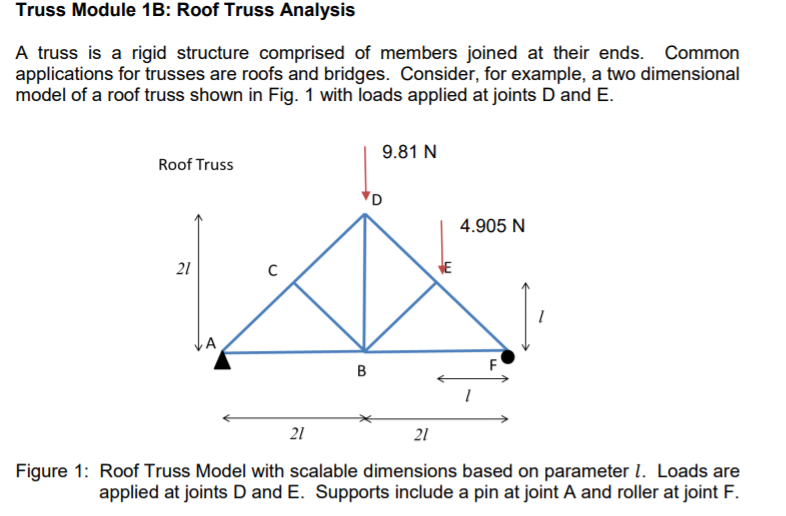 Solved Truss Module 1B: Roof Truss Analysis A Truss Is A | Chegg.com