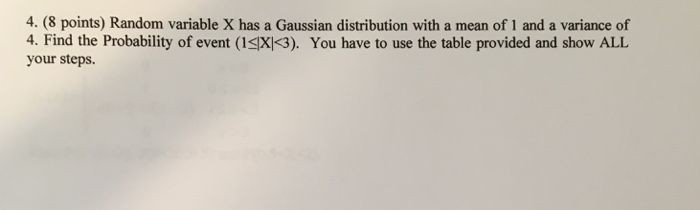 Solved Random variable X has a Gaussian distribution with a | Chegg.com