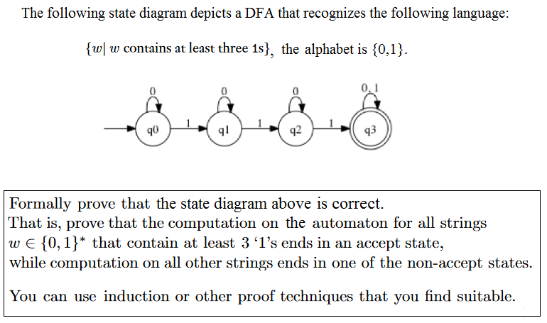 solved-the-following-state-diagram-depicts-a-dfa-that-chegg