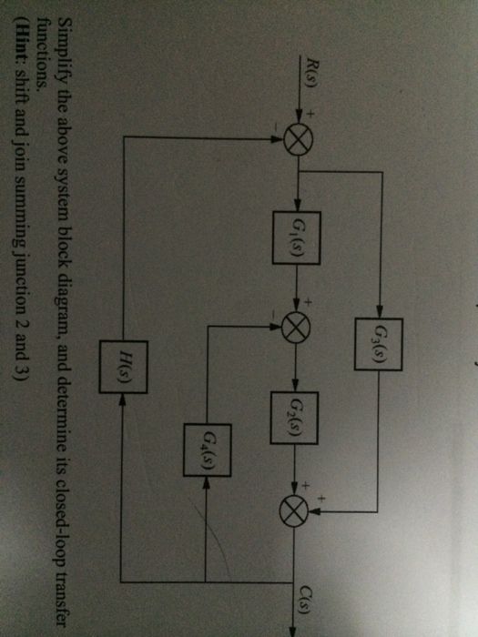 Solved Simplify the above system block diagram, and | Chegg.com