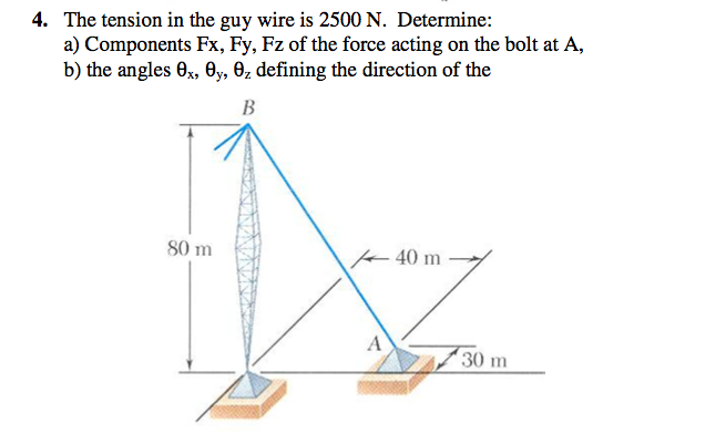 solved-the-tension-in-the-guy-wire-is-2500-n-determine-chegg