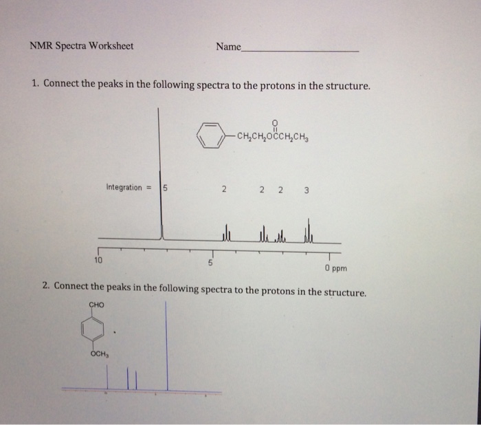 Solved NMR Spectra Worksheet Name 1. Connect the peaks in