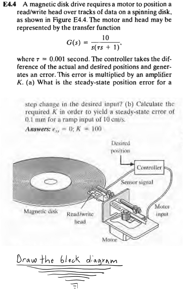 Solved A magnetic disk drive requires a motor to position a | Chegg.com