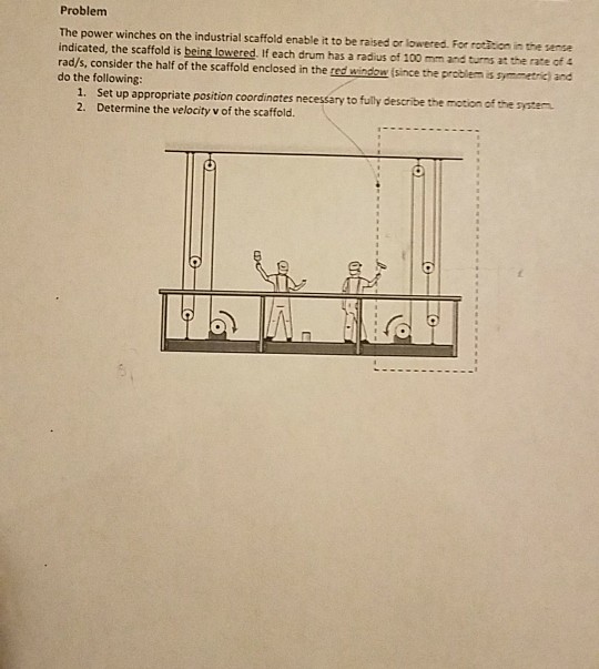 Solved Problem The power winches on the industrial scaffold