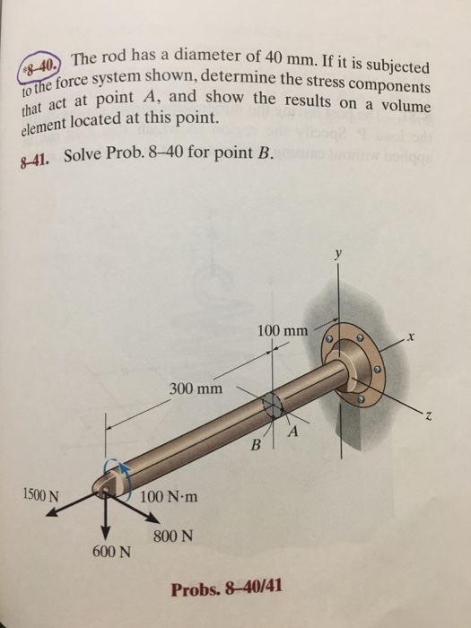 Solved The rod has a diameter of 40 mm. If it's subjected to