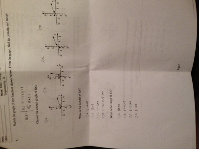 find the domain range and sketch the graph of f