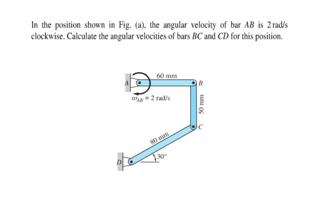 Solved In the position shown in Fig. (a), the angular | Chegg.com