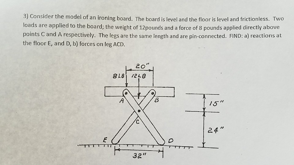 Solved 3) Consider the model of an ironing board. The board | Chegg.com