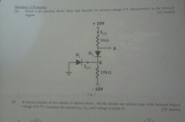 Solved Given A Pn Junction Diode, Draw And Describe Its | Chegg.com