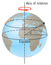 Solved The earth has a radius of 6.38x10^6 m and it turns on | Chegg.com