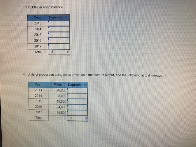 Solved On January 1, 2013, the Excel Delivery Company | Chegg.com