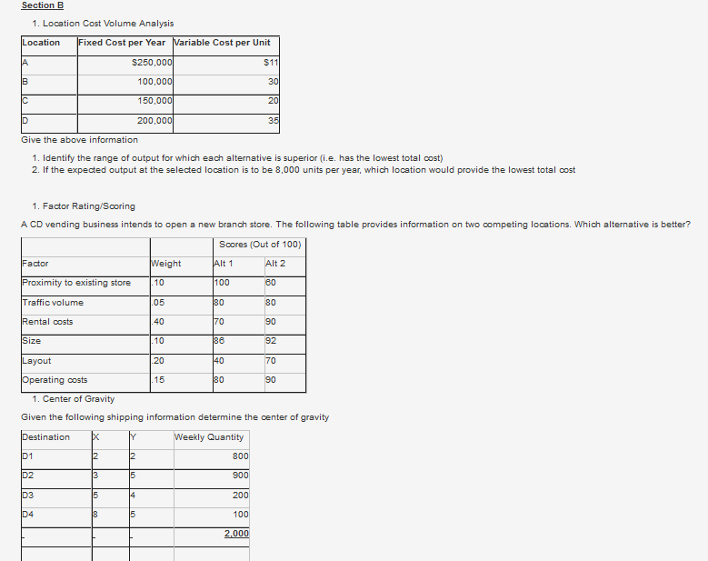 Solved Location Cost Volume Analysis Give the above | Chegg.com