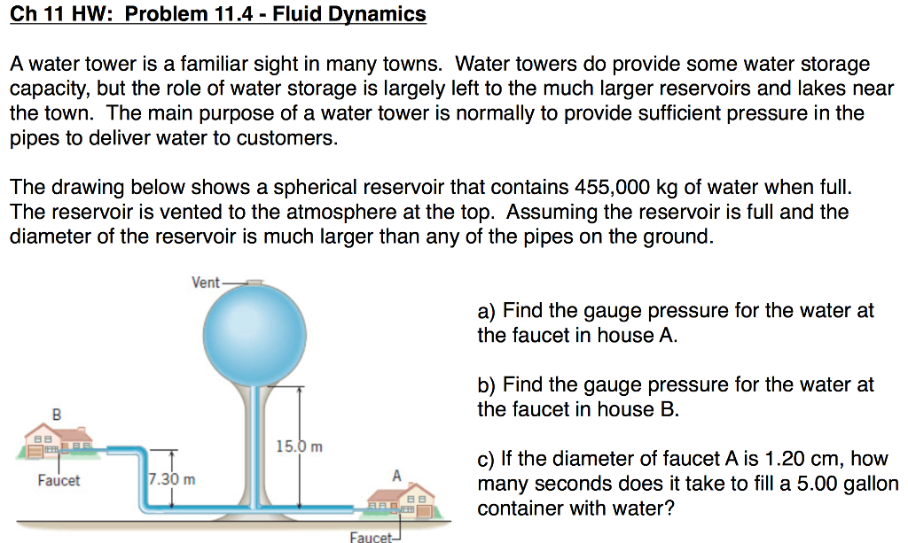 solved-ch-11-hw-problem-11-4-fluid-dynamics-a-water-tower-chegg