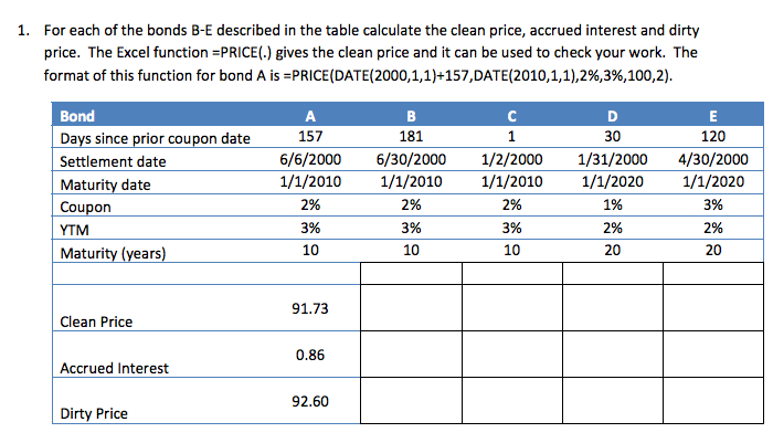 Solved For each of the bonds B-E described in the table | Chegg.com