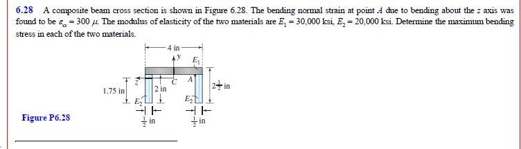 Solved A composite beam cross section is shown in Figure | Chegg.com