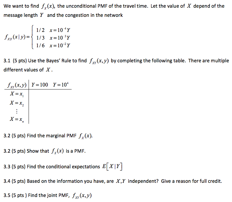 Solved Only Solve The Problem If You Are Sure Of The Answer Chegg