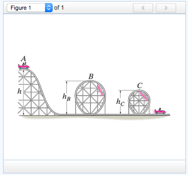 Solved The roller coaster car has a mass of 700 kg , | Chegg.com