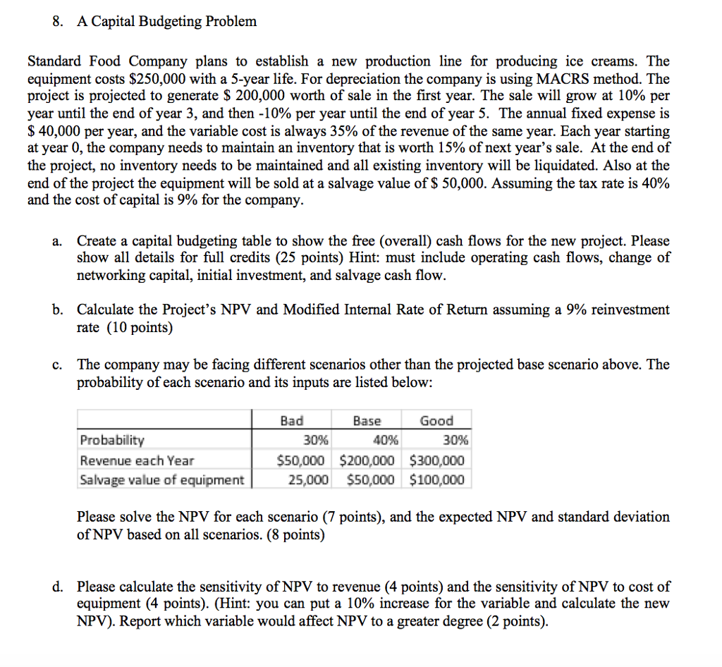 Solved 8. A Capital Budgeting Problem Standard Food Company | Chegg.com