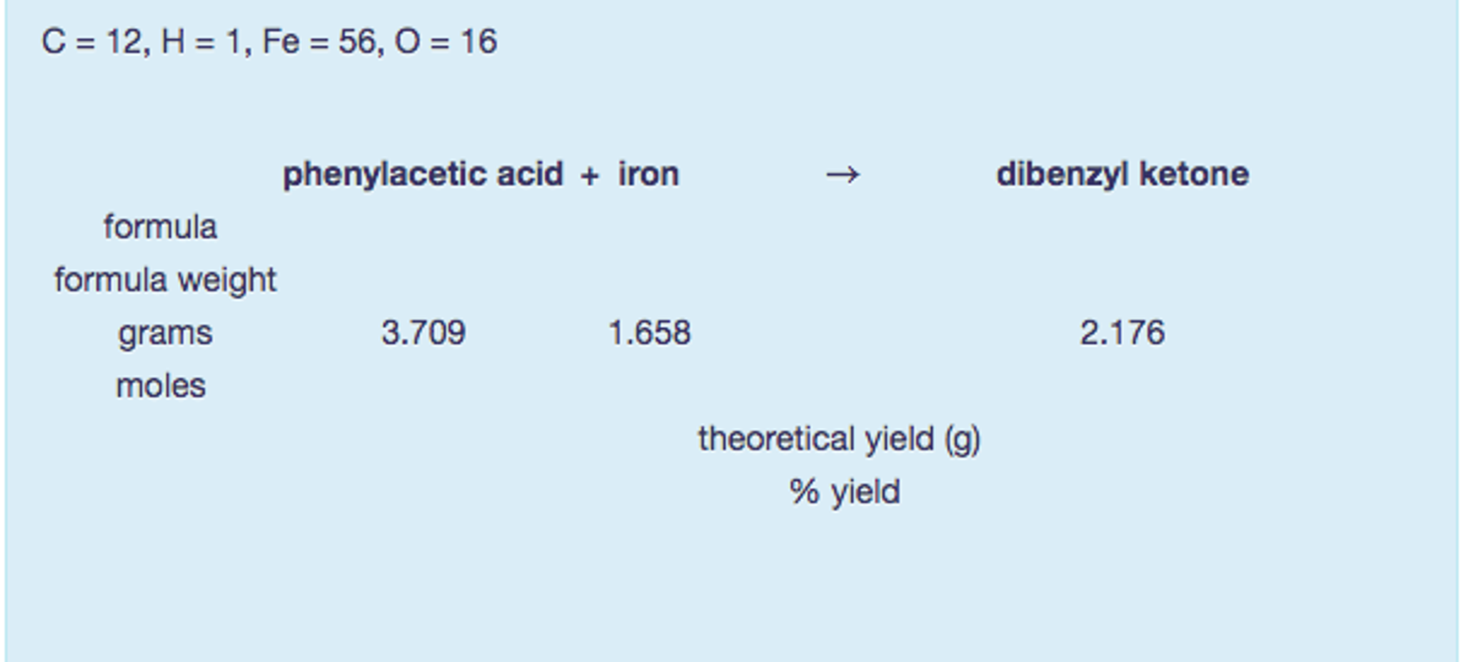Solved ?Use the following atomic weights and quantities to