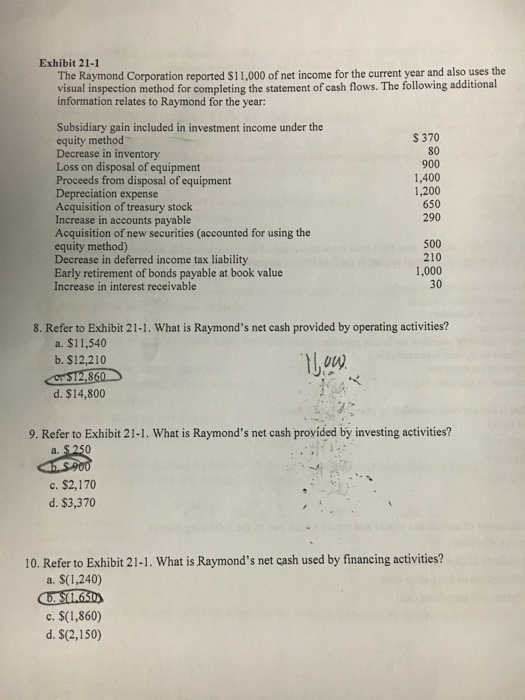Solved The Raymond Corporation reported SI 1.000 of net
