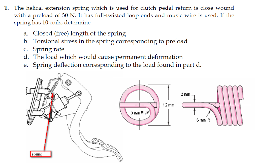 Solved 1. The helical extension spring which is used for
