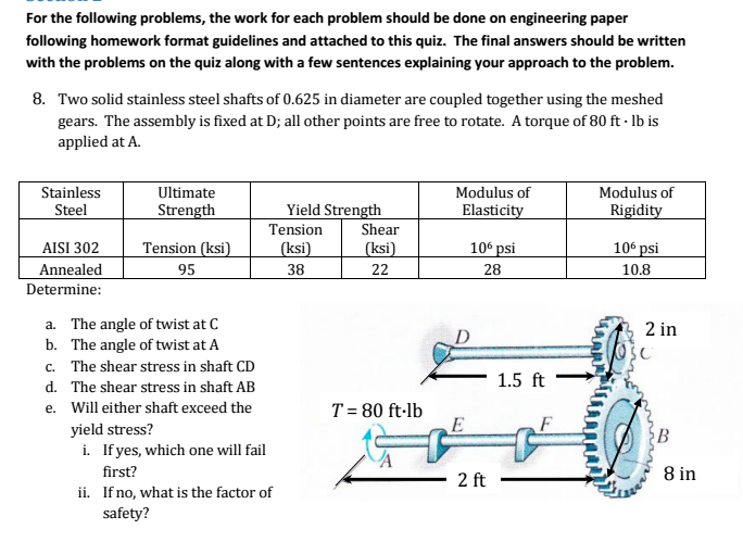 Solved For The Following Probl Following Homework Format | Chegg.com